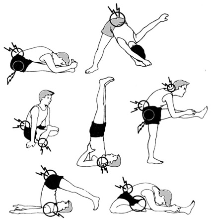 wrong stretching